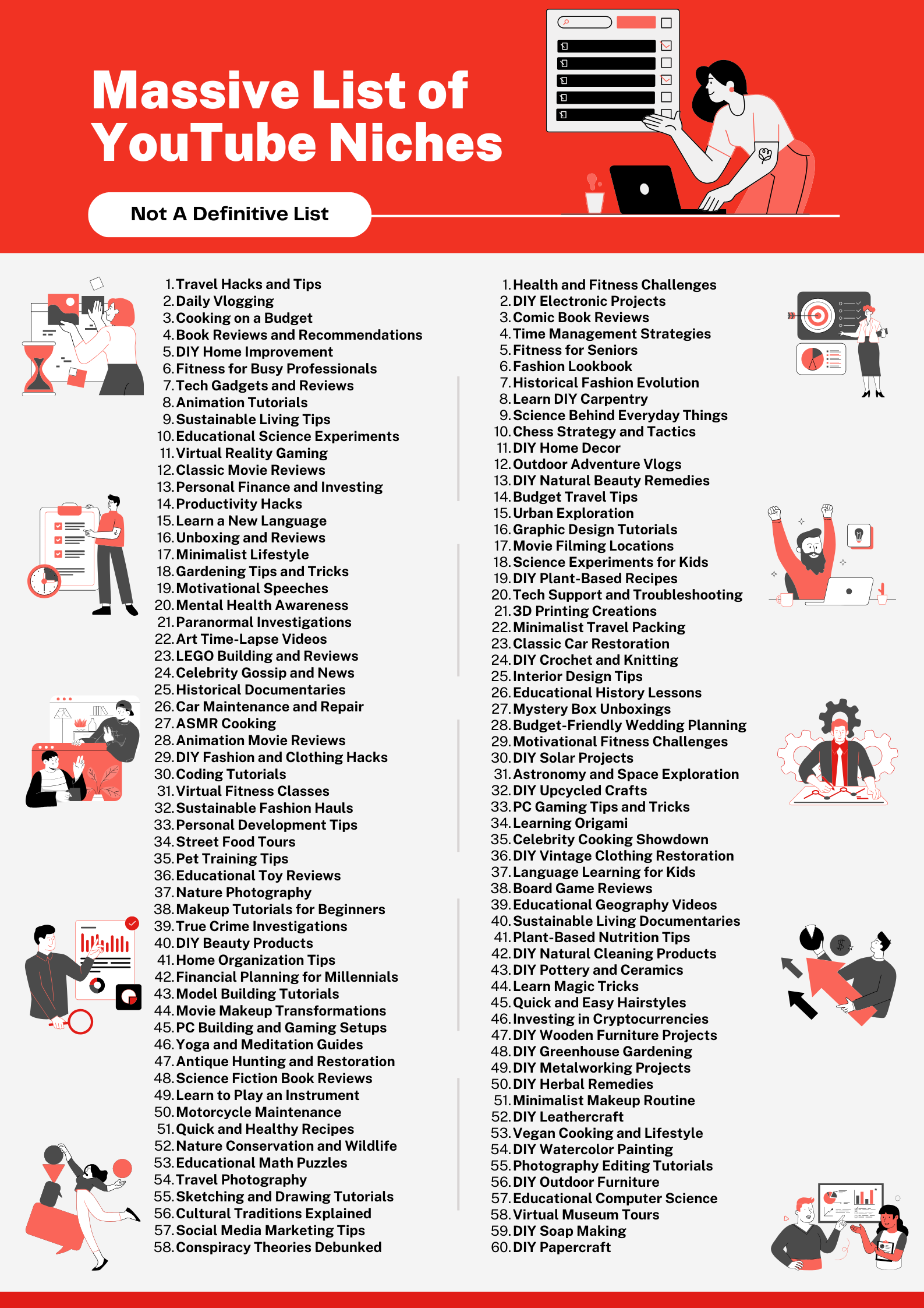 01-Massive_List_of_YouTube_Niches.png