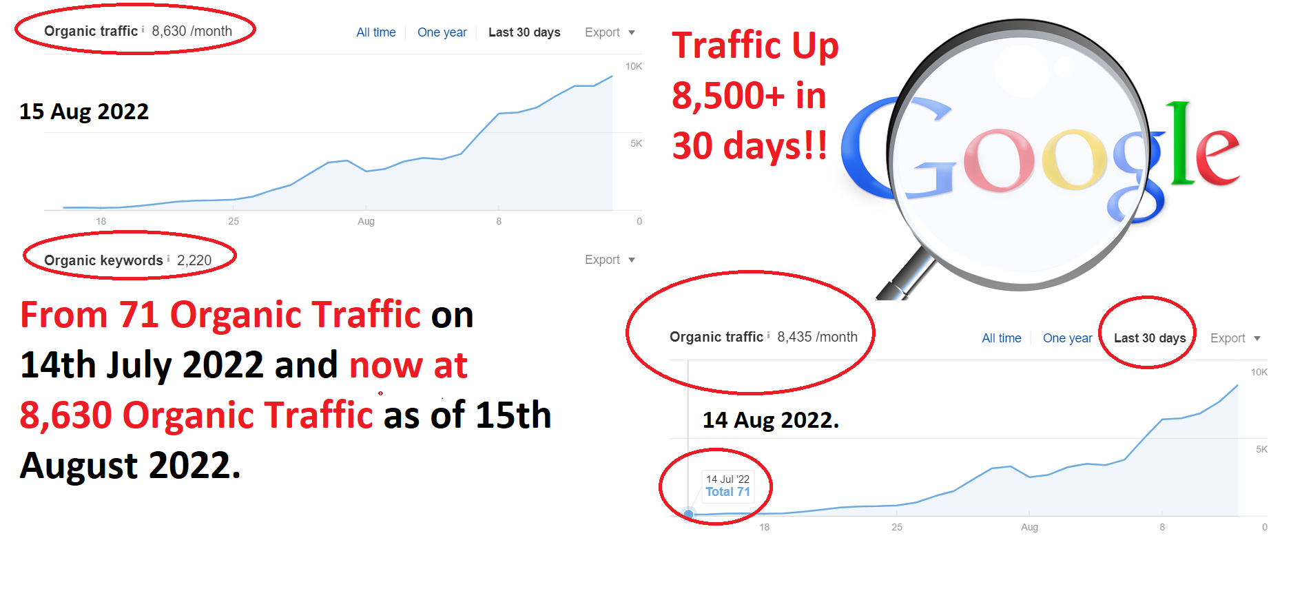 14 Aug client results.png