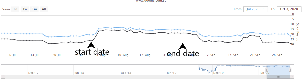 1601799496033.png