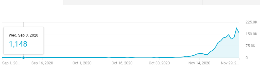 1606815587483.png
