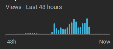 1640828300132.png