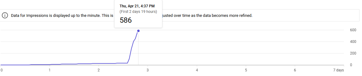 1650552043696.png