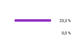 1652531522597.png