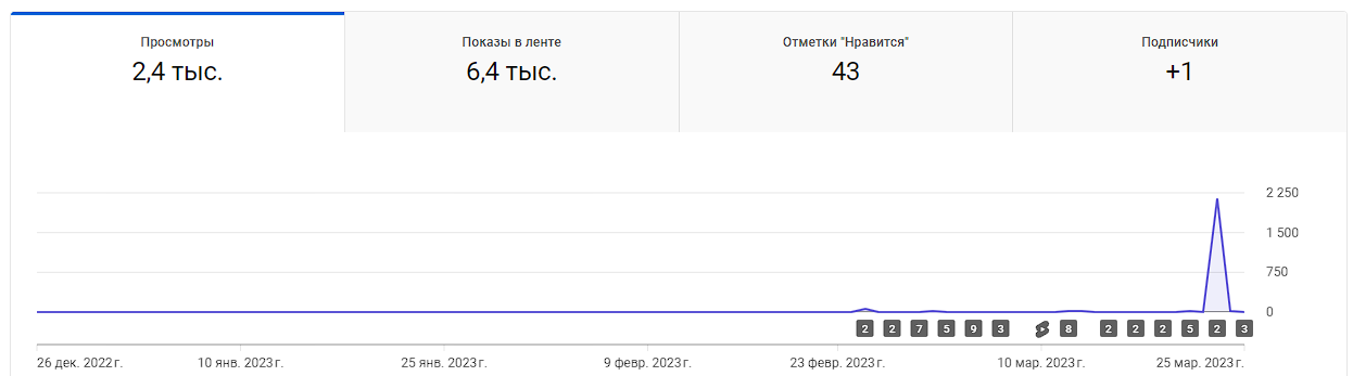 1679854197327.png