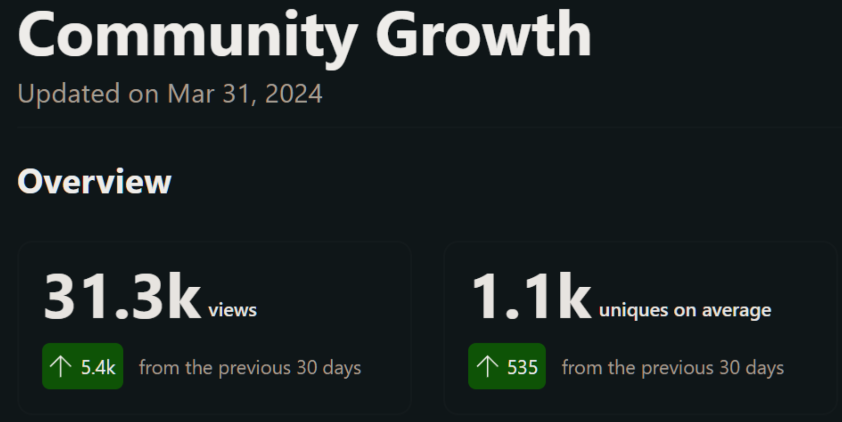 1711993309409.png