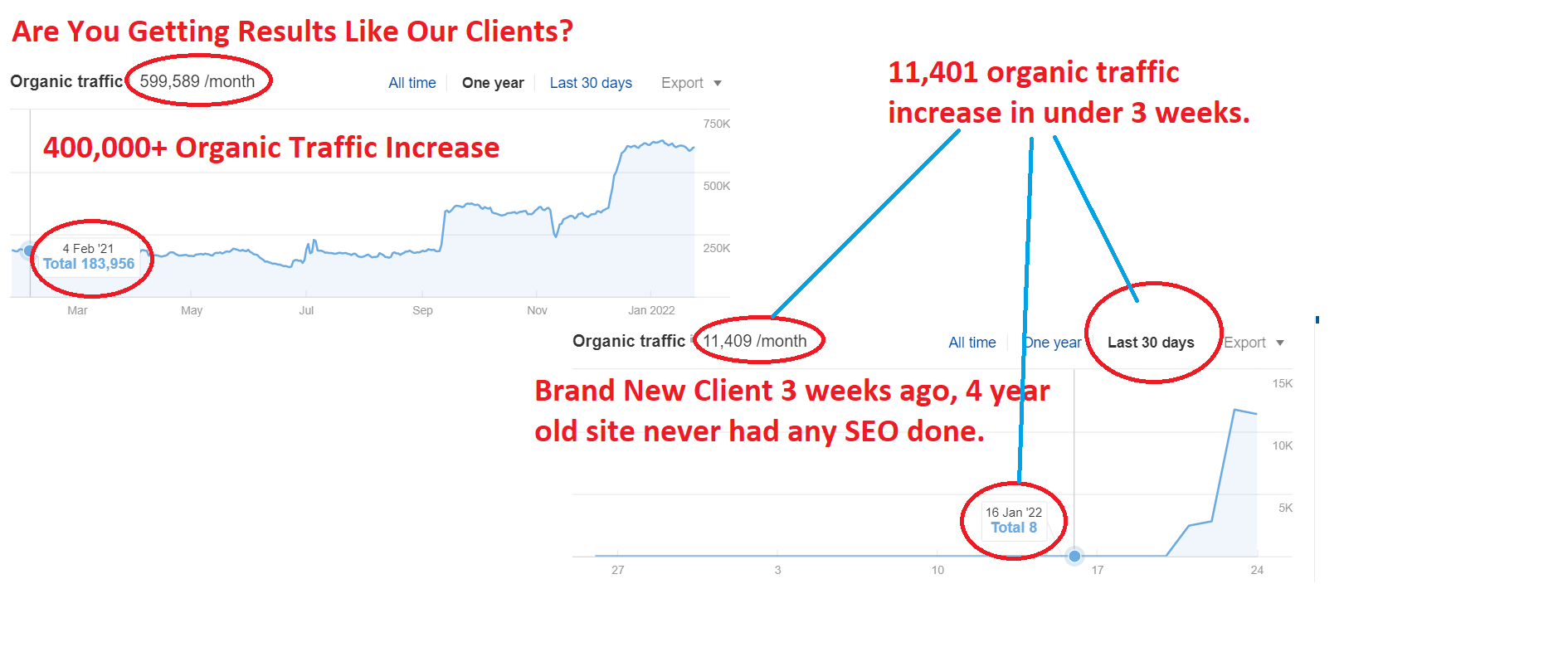 24 Jan AOW Client rankings..png