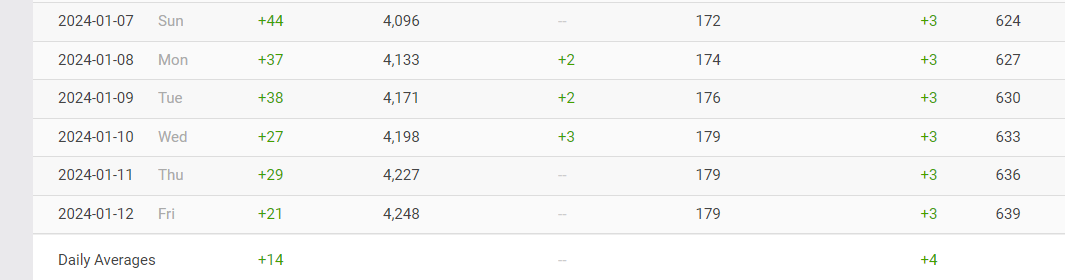 31 jan 2024 3.png