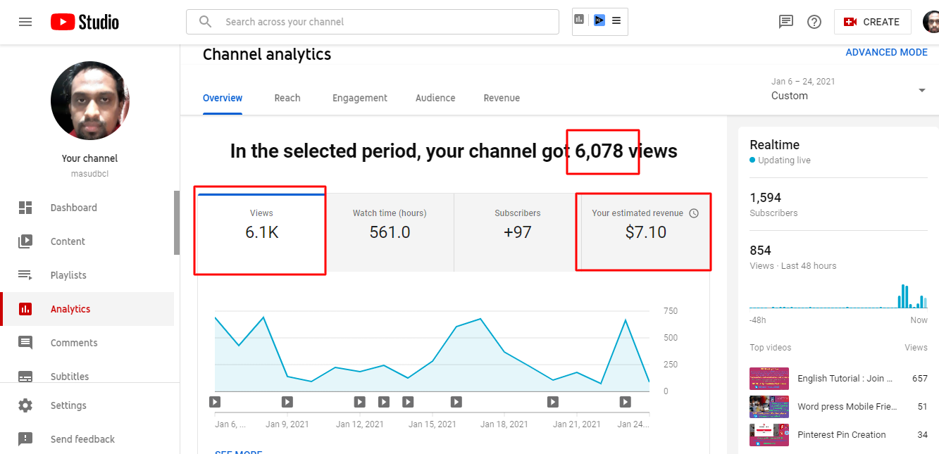 Is my channel statistics are quite ok as a new started or beginner ...