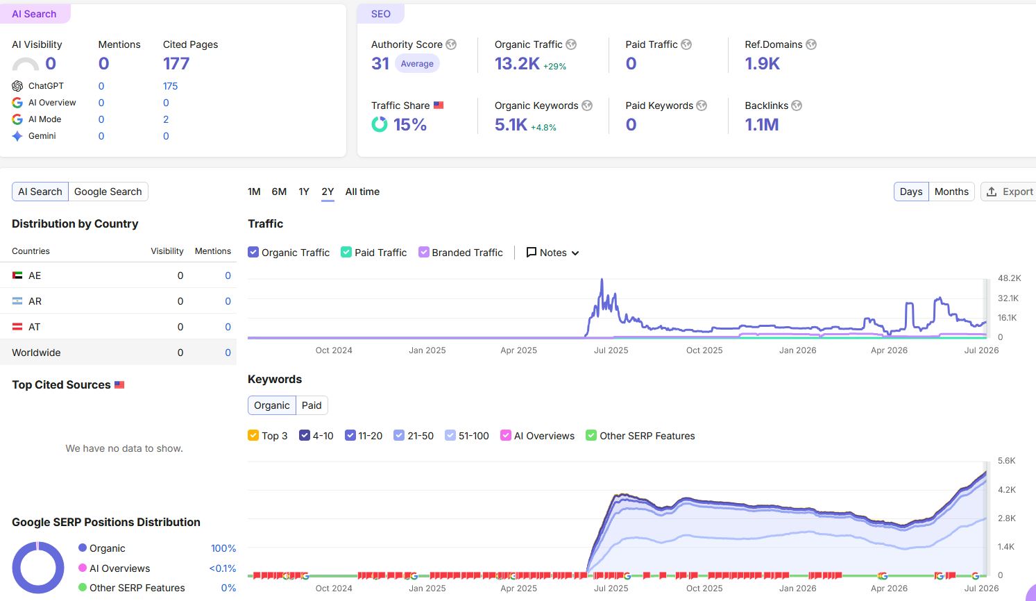 ad7a87da7d.JPG