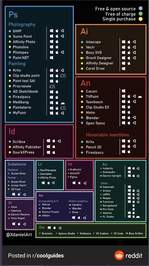 adobealternatives_03.jpg