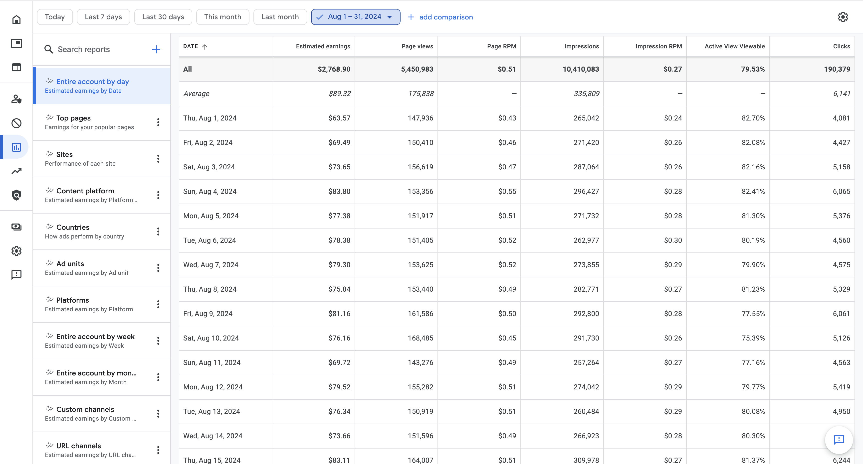 adsense-8-2024-1.png