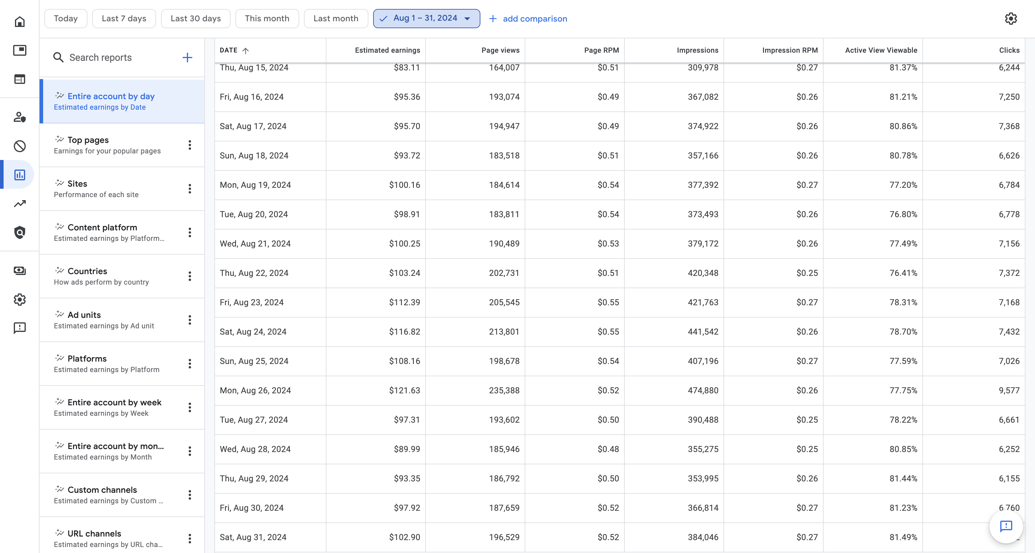 adsense-8-2024-2.png