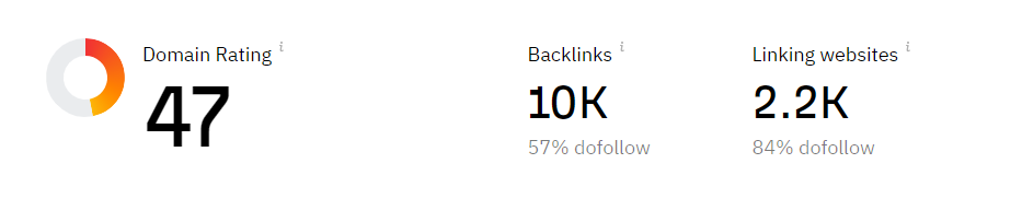 Ahrefs 1.png
