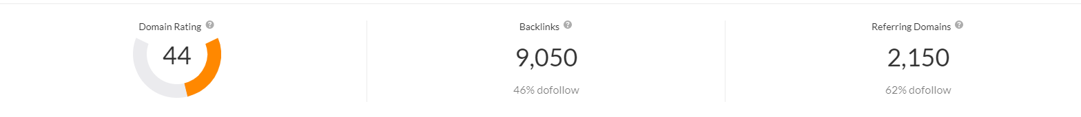 Ahrefs.png