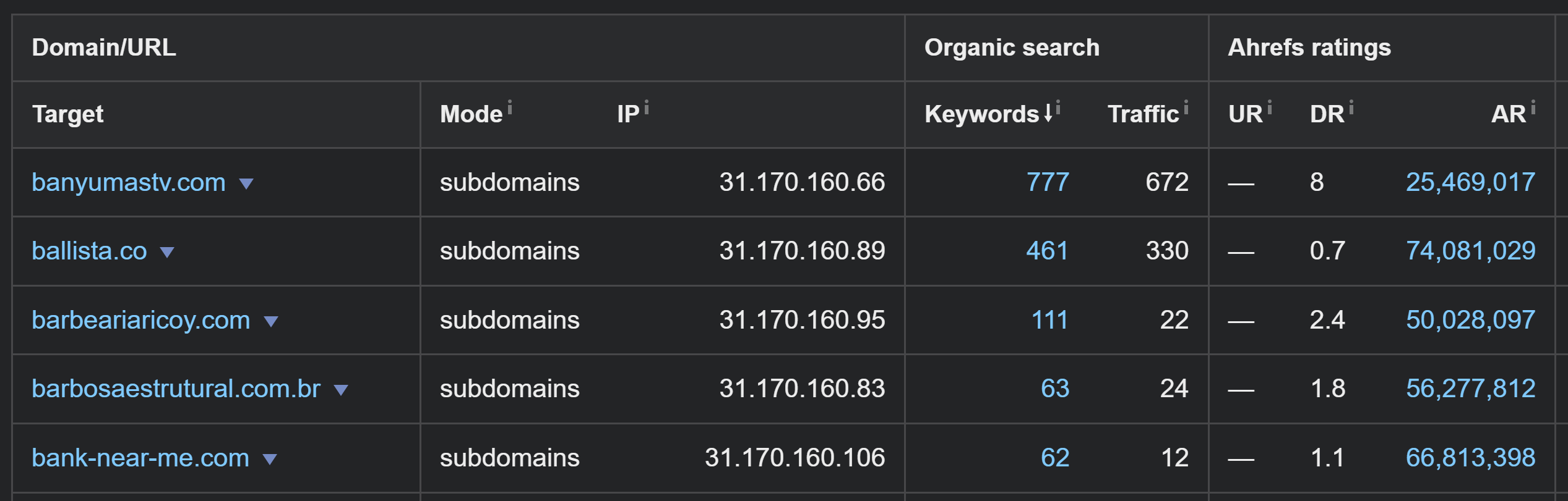 ahrefs.PNG
