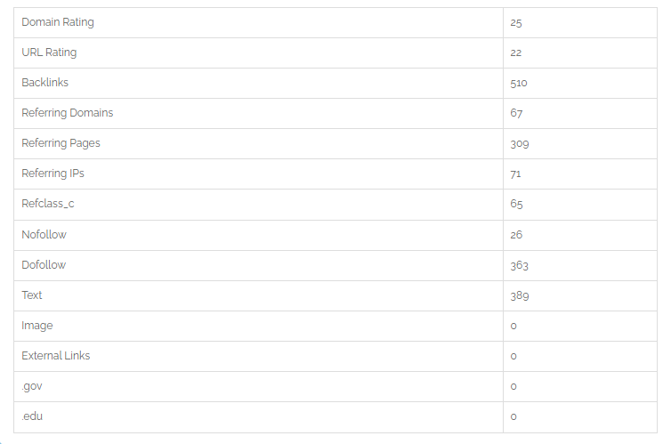 Ahrefs.png