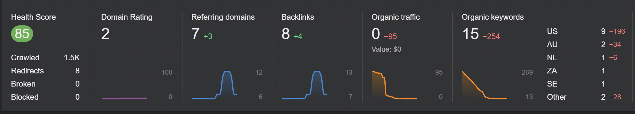 ahrefs.png