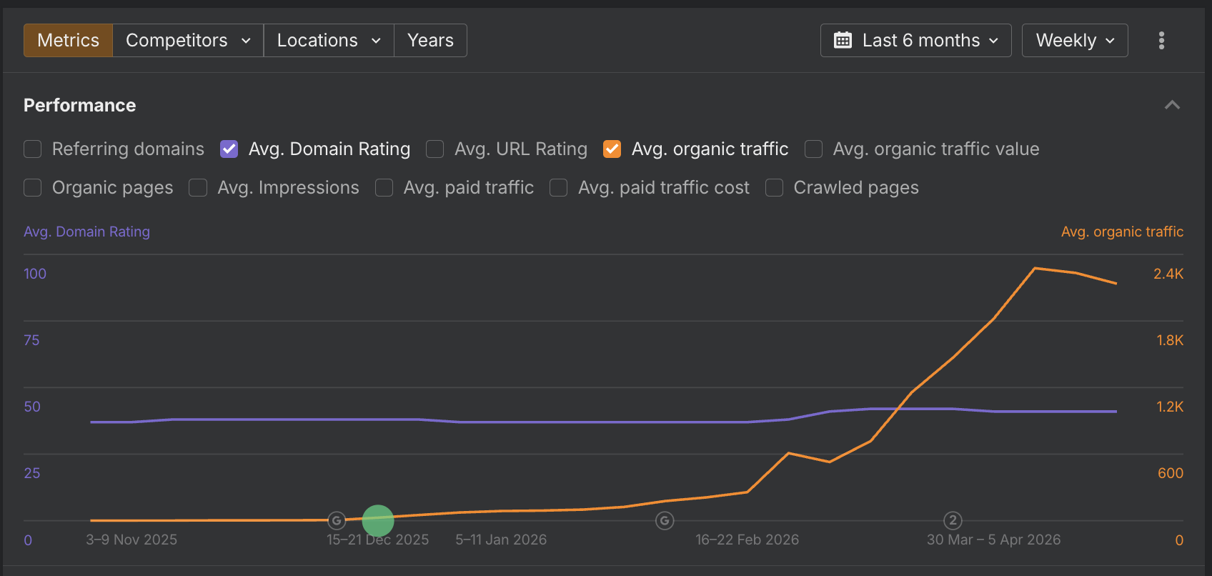 Ahrefs.png