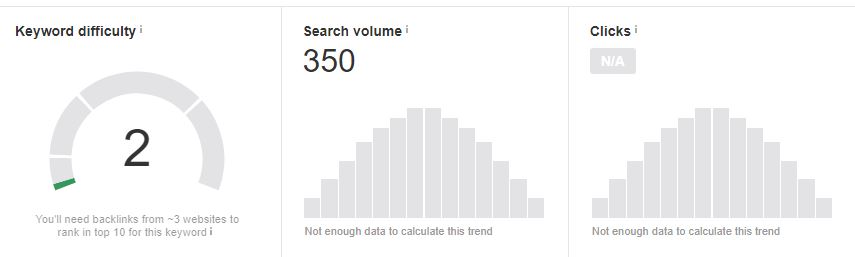 Ahrefs sample capture.JPG