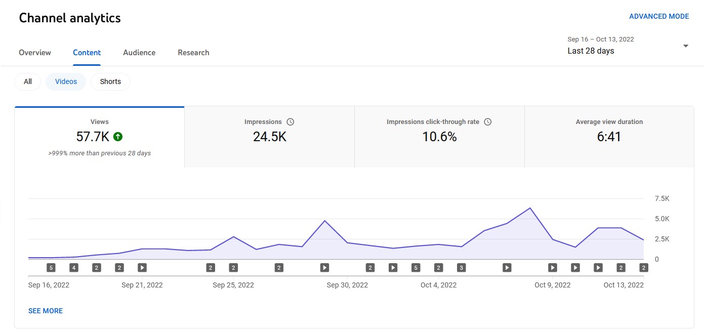 Analytics 2.jpg