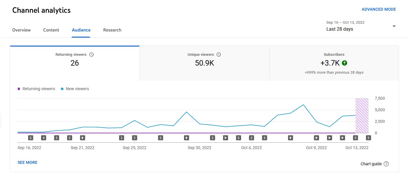 Analytics 3.jpg