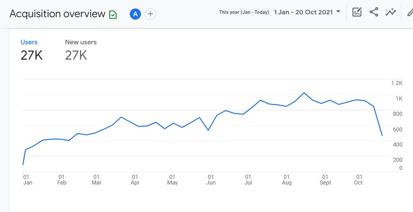 Analytics.jpg