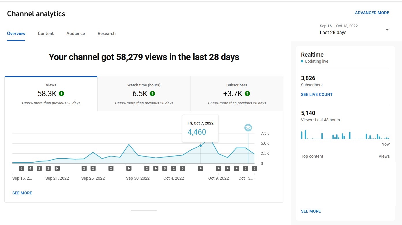 Analytics.jpg