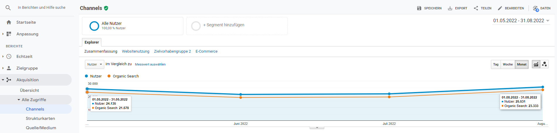 Analytics.png
