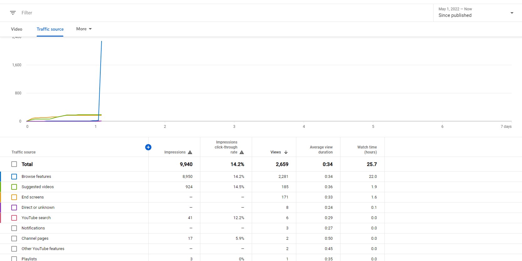 analytics2.jpg