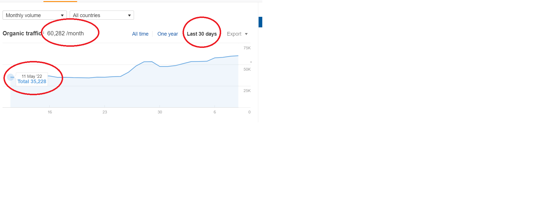 AOW 10 June up 25k.png