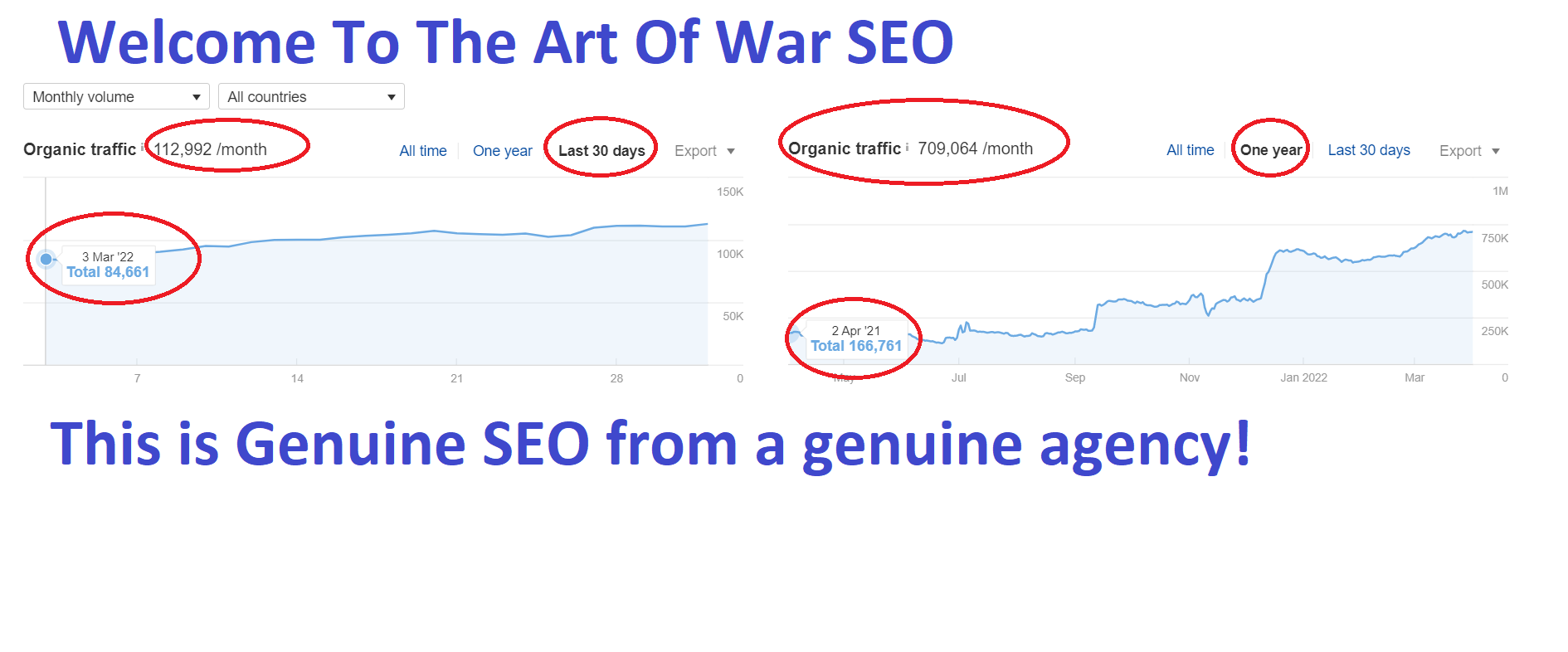 AOW 1st April 22.png