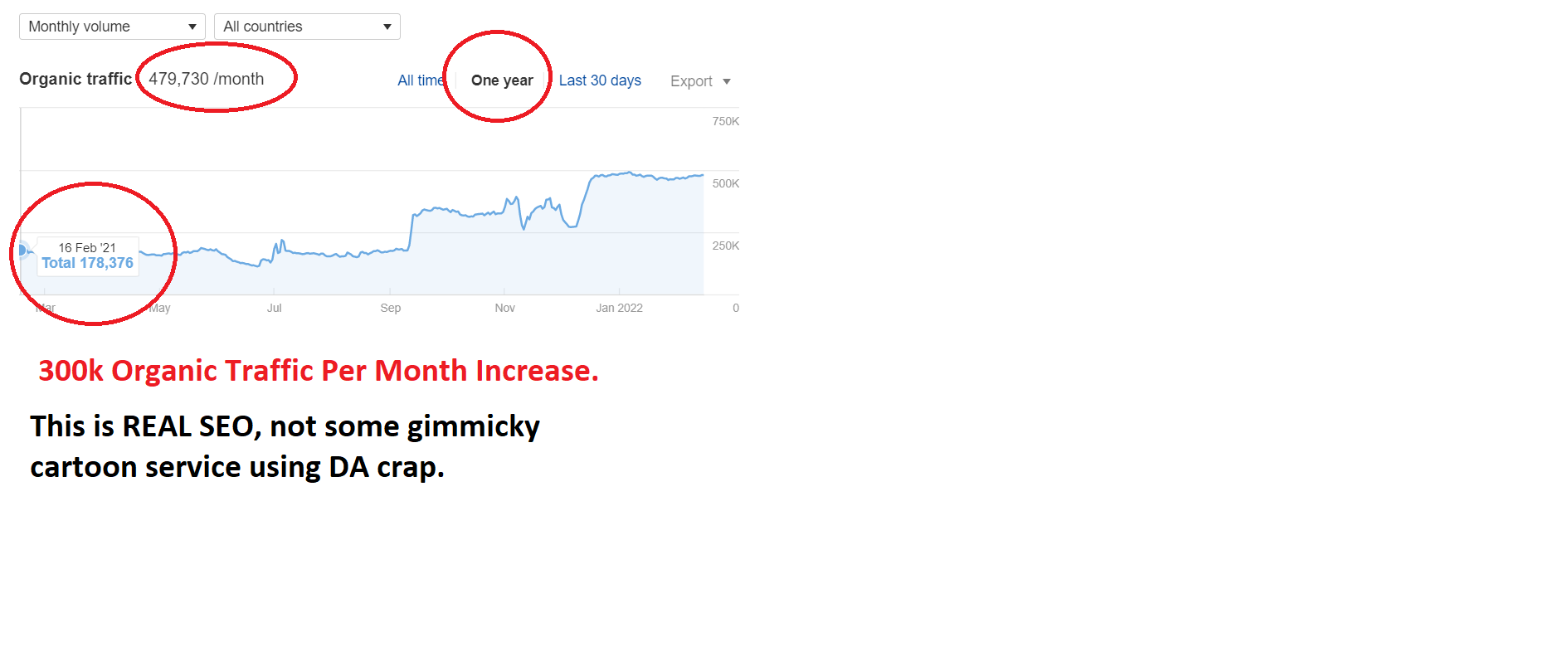 AOW Feb 300k up.png