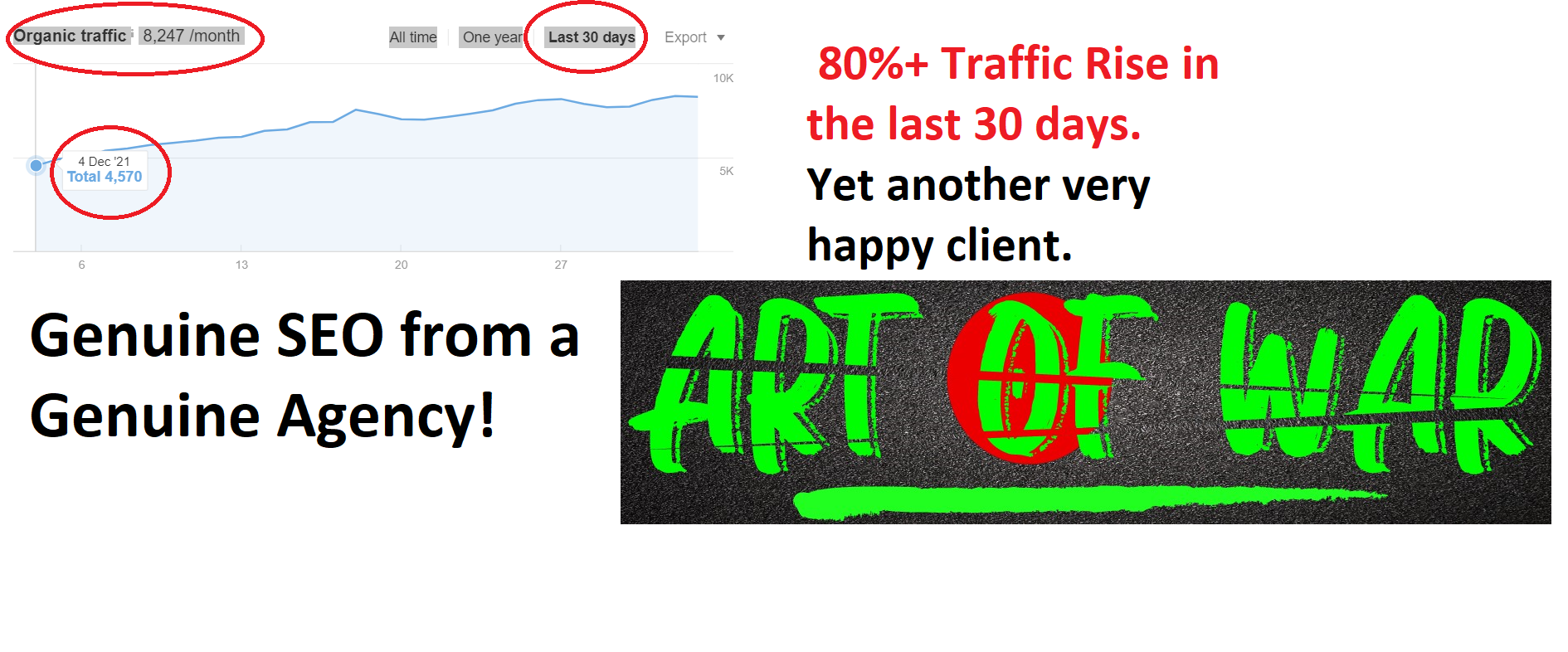 AOW Jan 2022 Traffc up 80%.png