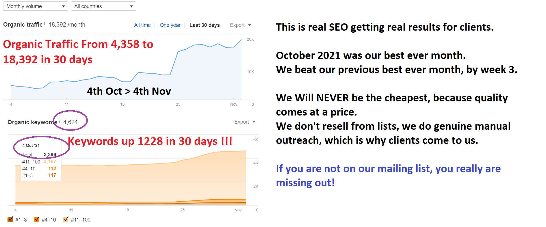 AOW November 4th Updates.png