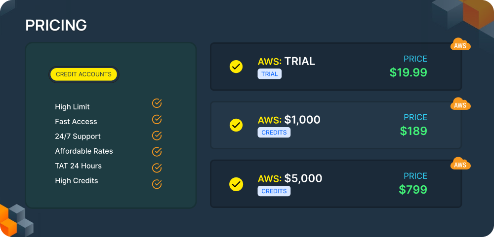 AWS Credits_ Pricing (1).png