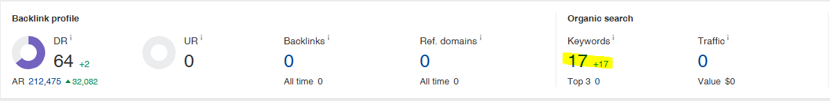 backlink profile.PNG