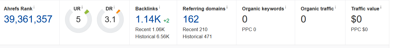 backlinks profile.png