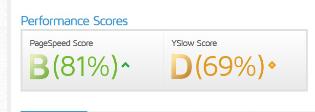 bad speed.jpg