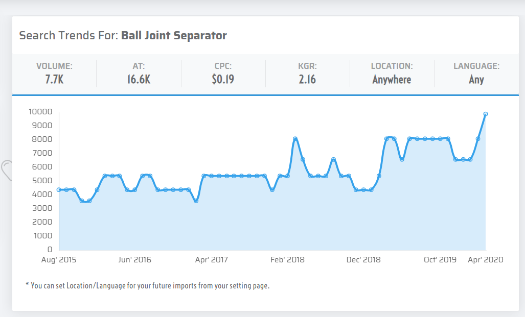 ball joint separator  KGR.PNG