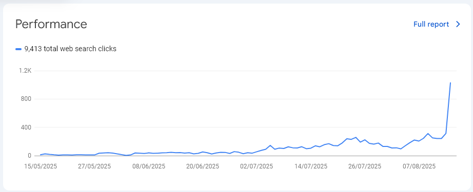 bing-search-console-results.png