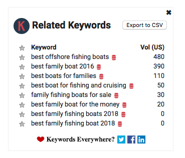 boat-related-keywords.png