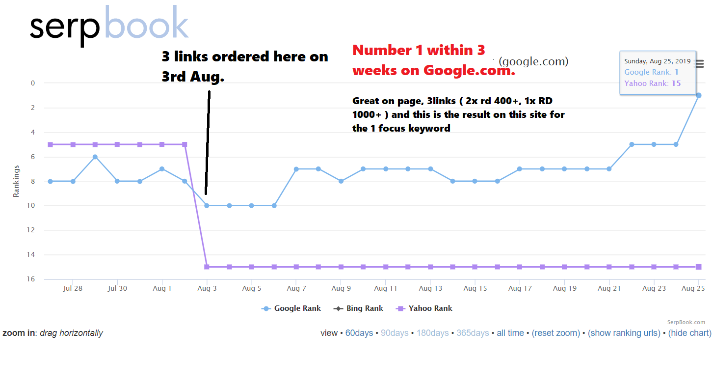 BST Screenshot number 1 in Google.png