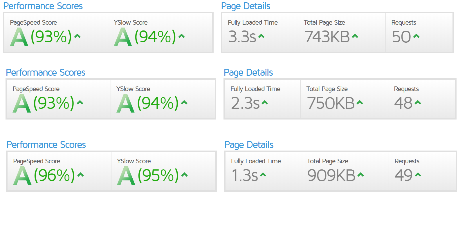 CB Sites.png