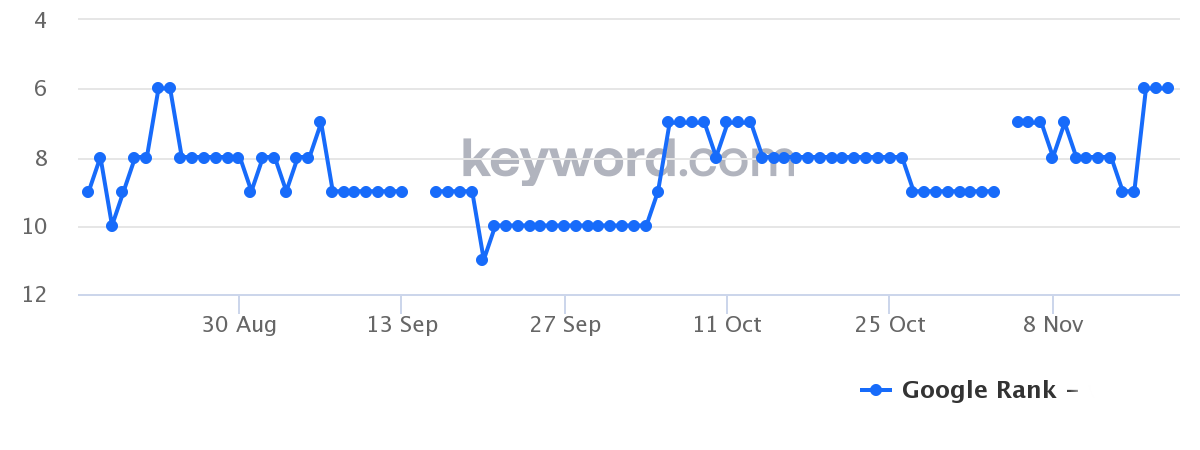 chart(1) (1).png