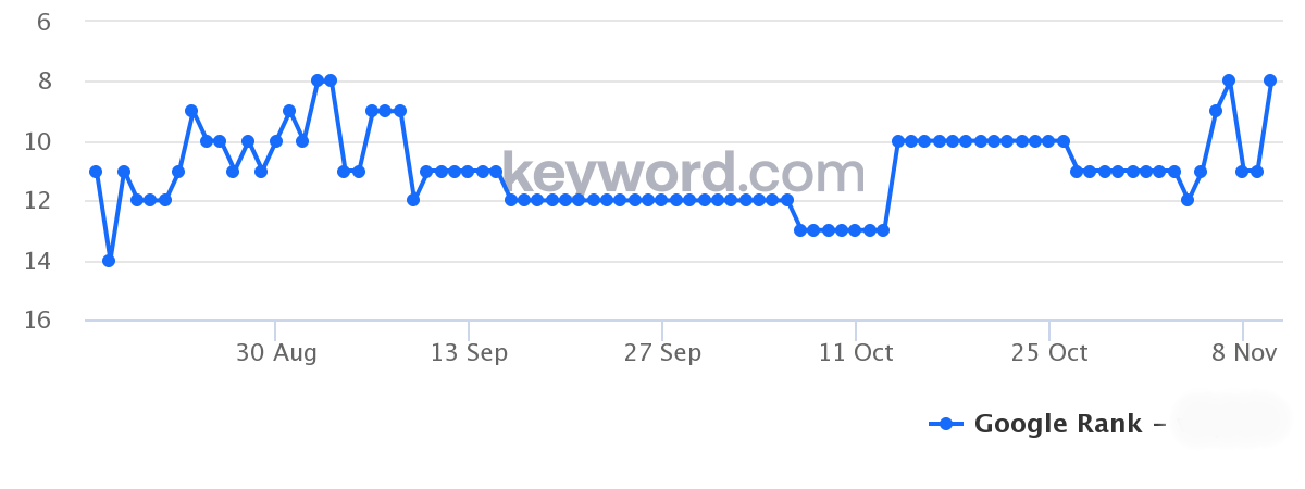 chart (1).png