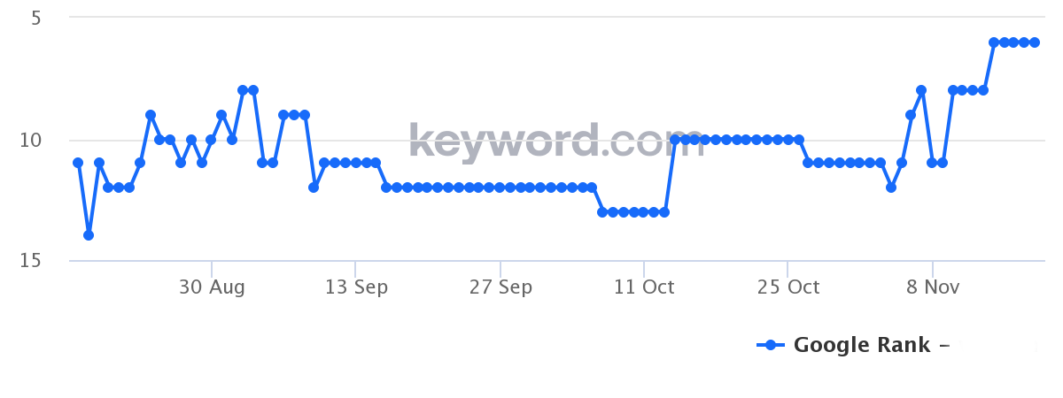 chart (1).png
