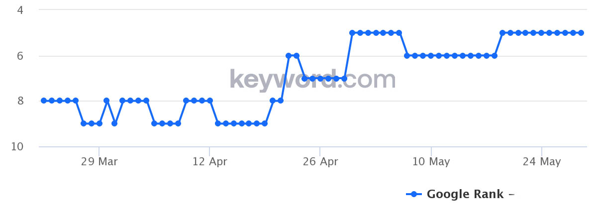 chart copy.jpg