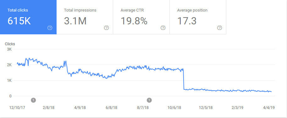 clicks.png