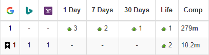 Client - 3rd order results 23 June 2020.png