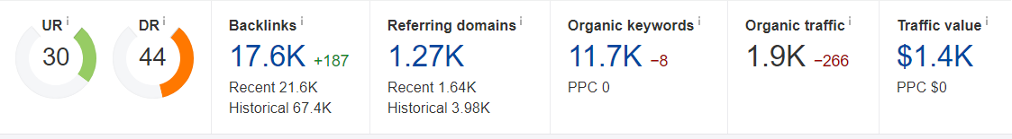 Client delivered 2nd Oct.png